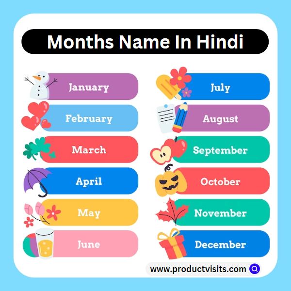 months name